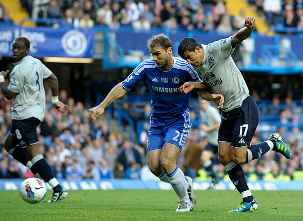 方核心球員 方核心球員