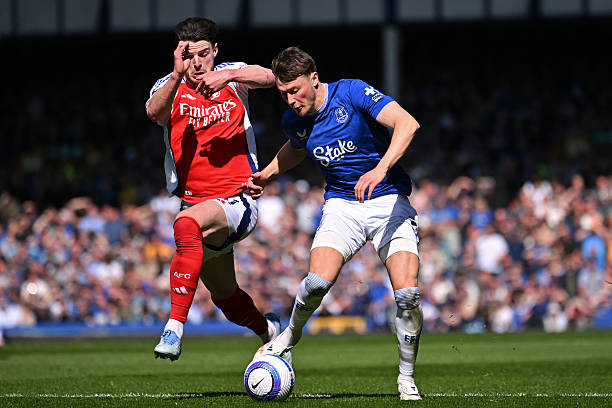 放眼国际 放眼国际