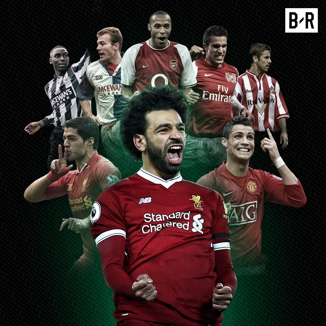 AR技术发 AR技术发